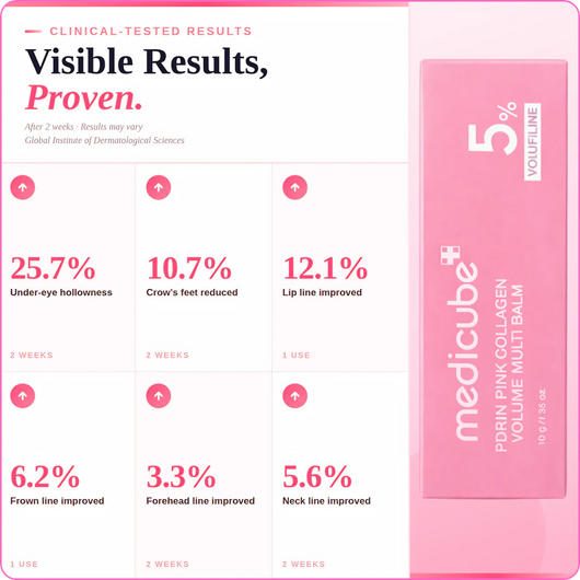 PDRN Collagen Balm